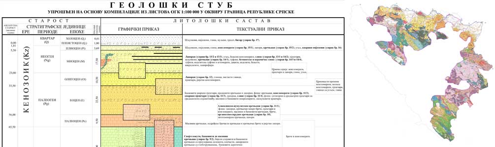 Републички завод за геолошка истраживања